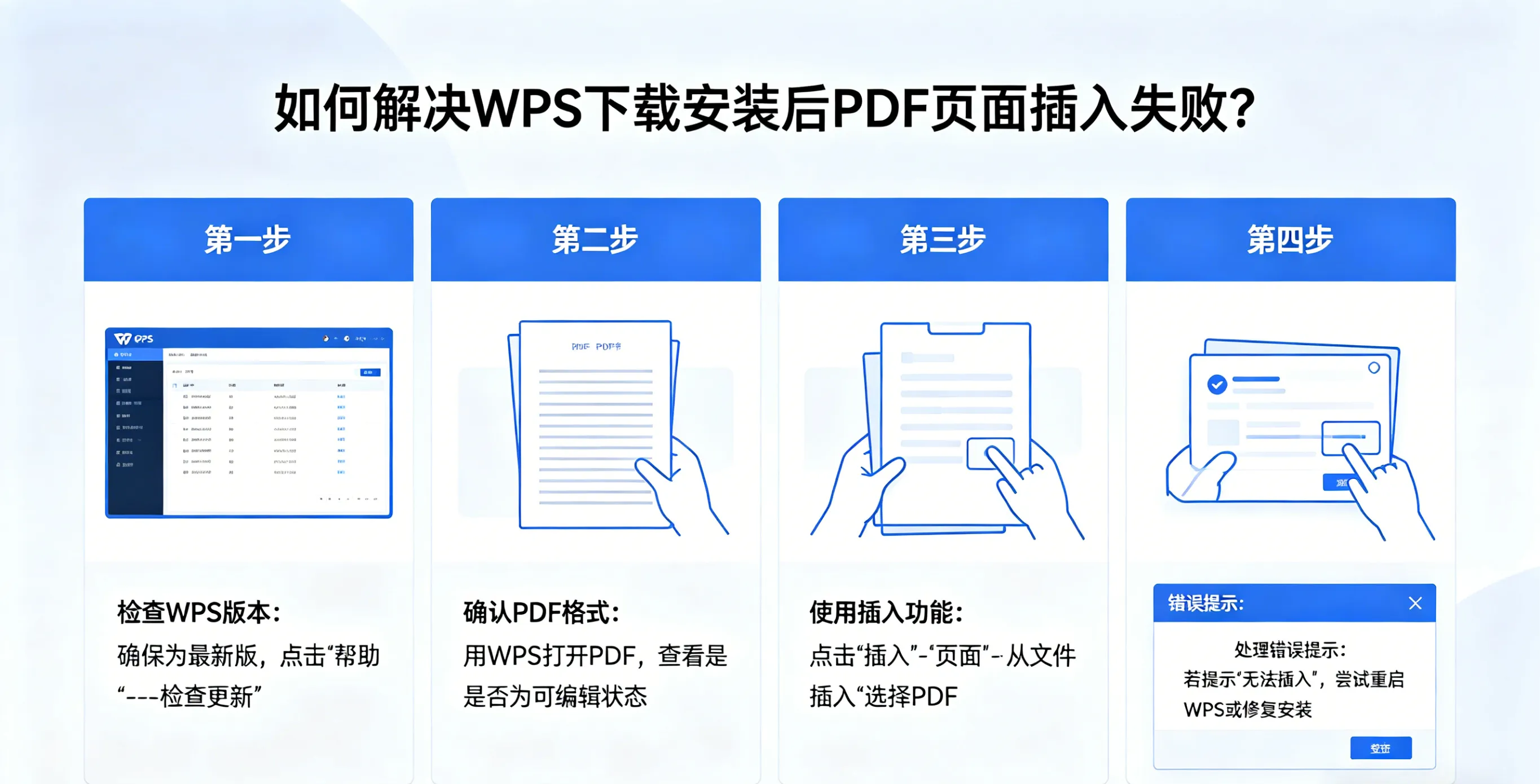 如何解决 WPS 下载安装后 PDF 页面插入失败？