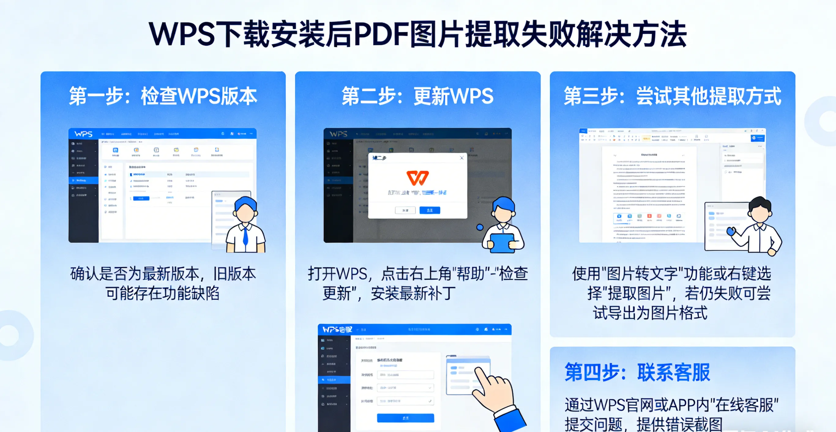 如何解决 WPS 下载安装后 PDF 图片提取失败？