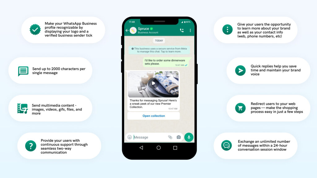 WhatsApp网页版登录失败？3分钟解决连接难题
